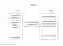 Fig. 09 - System and method for authenticating user using contact list