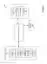 Fig. 07 - Feed service engine