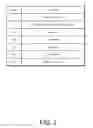 Fig. 02 - Method, client, server and system of login verification