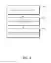 Fig. 05 - Method, client, server and system of login verification