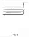 Fig. 10 - Method, client, server and system of login verification