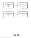 Fig. 12 - Method, client, server and system of login verification