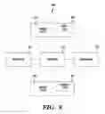 Fig. 09 - AUTHENTICATION OF A USER AND OF ACCESS TO THE USER'S INFORMATION