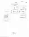 Fig. 02 - Application service architecture