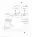 Fig. 03 - Application service architecture
