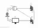 Fig. 01 - Multi-factor device registration for establishing secure communication