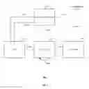 Fig. 03 - Method, device, and system for access control of a cloud hosting service