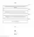 Fig. 04 - Method, device, and system for access control of a cloud hosting service