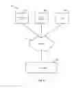Fig. 09 - Method, device, and system for access control of a cloud hosting service