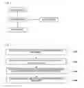 Fig. 02 - PASSWORD CHECKING METHOD BASED ON RANDOM SEQUENCE