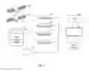 Fig. 03 - TRUSTING INTERMEDIATE CERTIFICATE AUTHORITIES