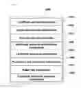 Fig. 07 - Method for controlling vehicle security access based on certificate