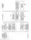 Fig. 04 - Authentication of networked devices having low computational capacity