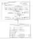 Fig. 01 - Push notification for application updates