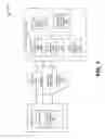 Fig. 03 - Rule based device enrollment