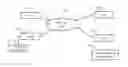 Fig. 01 - Protocol independent way to selectively restrict write-access for redirected USB mass storage devices