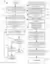 Fig. 01 - Computing system record security architecture