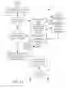 Fig. 06 - Computing system record security architecture