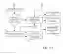 Fig. 07 - Computing system record security architecture