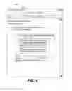 Fig. 07 - Providing access to applications with varying enrollment levels