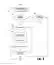 Fig. 10 - Providing access to applications with varying enrollment levels