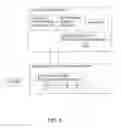 Fig. 06 - System and method for network access control