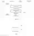 Fig. 06 - Access control device and authentication control method