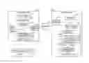 Fig. 01 - Response to a machine-readable link