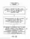 Fig. 02 - Response to a machine-readable link