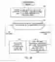 Fig. 03 - Response to a machine-readable link