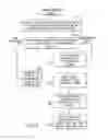 Fig. 05 - Response to a machine-readable link