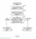 Fig. 06 - Response to a machine-readable link