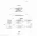 Fig. 01 - Determining access requirements for online accounts based on characteristics of user devices