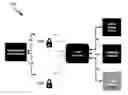 Fig. 01 - System and method for protecting against E-mail-based cyberattacks