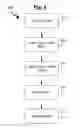 Fig. 05 - System and method for protecting against E-mail-based cyberattacks