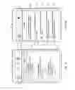 Fig. 05 - Controlling access to ideograms