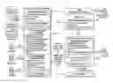 Fig. 01 - Quantitatively measuring recertification campaign effectiveness
