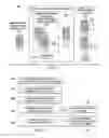 Fig. 03 - Quantitatively measuring recertification campaign effectiveness