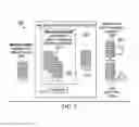 Fig. 03 - Reducing risks associated with recertification of dormant accounts