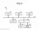 Fig. 03 - INFORMATION PROCESSING SYSTEM AND INFORMATION PROCESSING APPARATUS