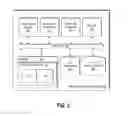 Fig. 03 - Systems and methods for protecting messages utilizing a hidden restriction mechanism