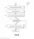 Fig. 05 - Systems and methods for protecting messages utilizing a hidden restriction mechanism