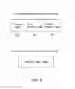Fig. 04 - Hacking-resistant computer design