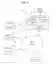 Fig. 02 - Method and system to detect and interrupt a robot data aggregator ability to access a website