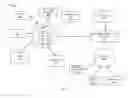 Fig. 03 - METADATA INFORMATION BASED FILE PROCESSING