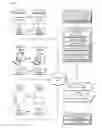 Fig. 01 - Correlating event logs to identify a potential security breach