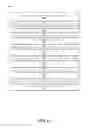 Fig. 07 - Correlating event logs to identify a potential security breach