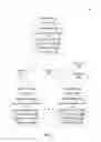 Fig. 02 - Predicting account takeover tsunami using dump quakes