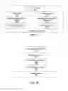 Fig. 20 - Probabilistic suffix trees for network security analysis