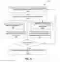 Fig. 23 - Probabilistic suffix trees for network security analysis